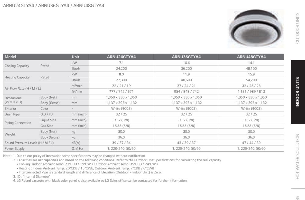 LG VRF Indoor units Round Cassette Specifications